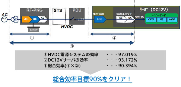 hvdc_03