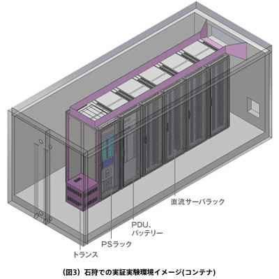 hvdc_04